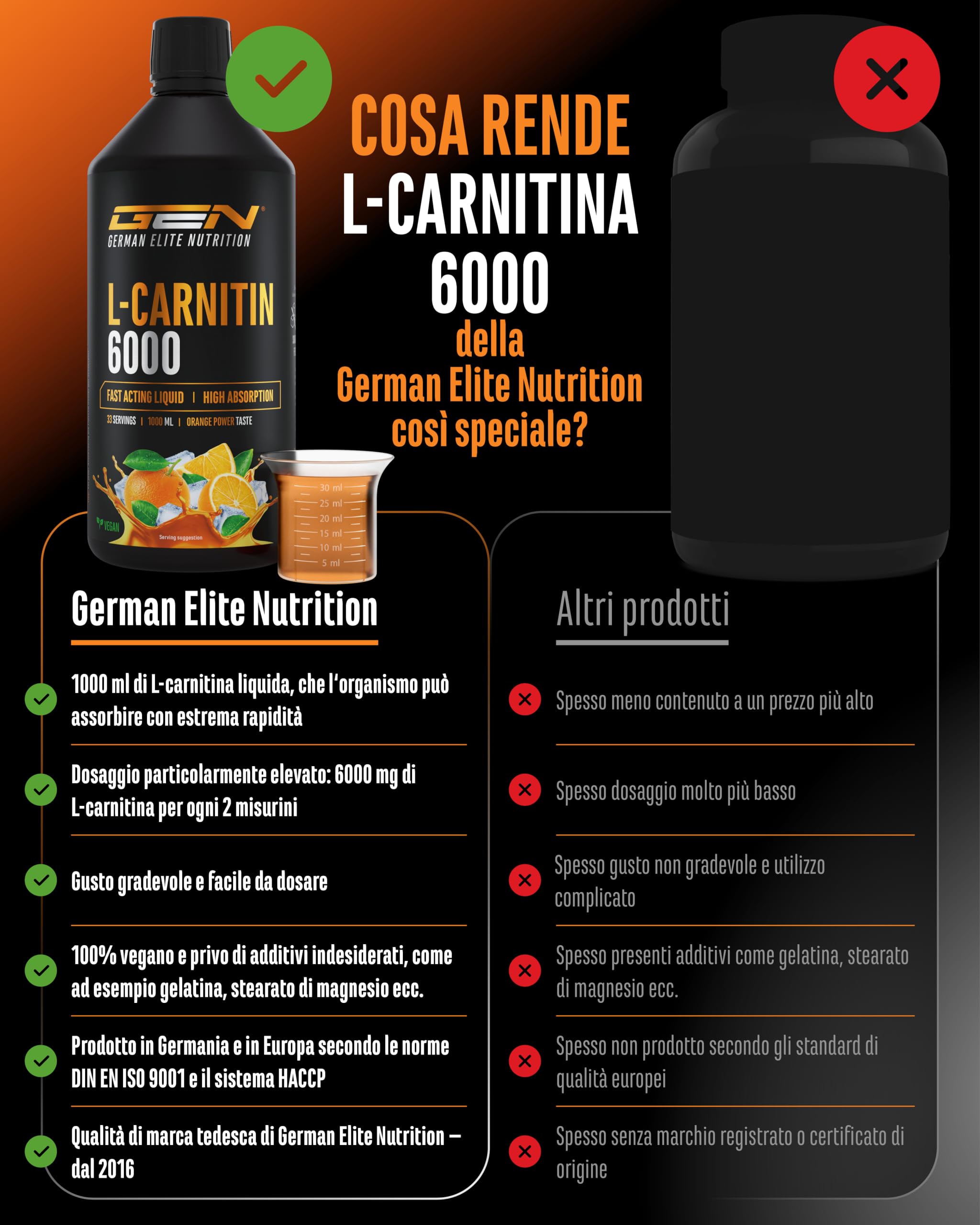Elite Amino Singles L-Carnitina 6000 Liquido 1000 ml Arancia 6000 mg