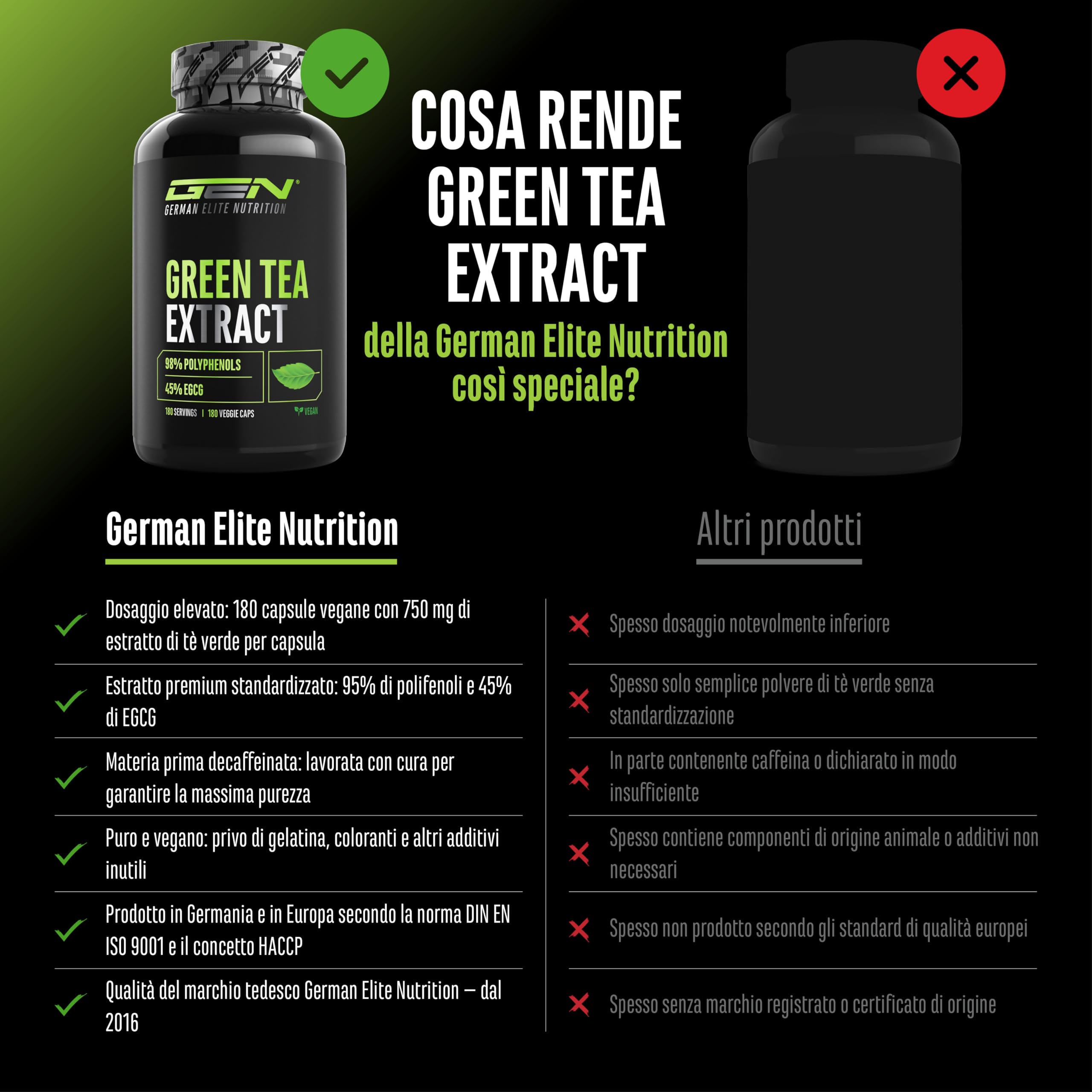 Elite Fat Burners & Cutting Estratto di tè verde integratore 180 capsule 750 mg