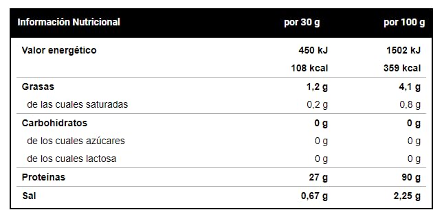 Vitobest Proteins Proteina di soia ISO proteine cioccolato 2 lb