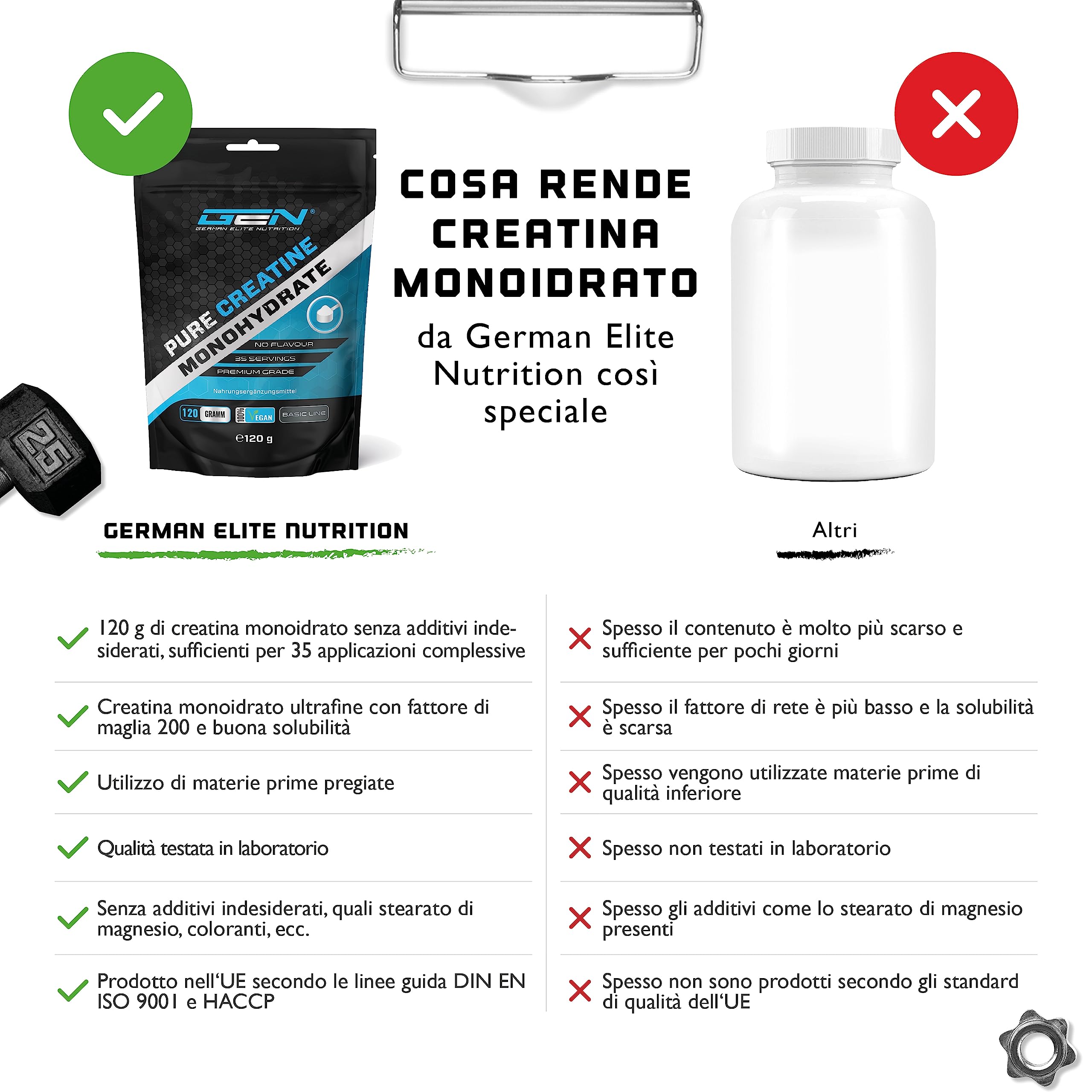 Elite Creatine Creatina in polvere 120 g Monoidrato vegana