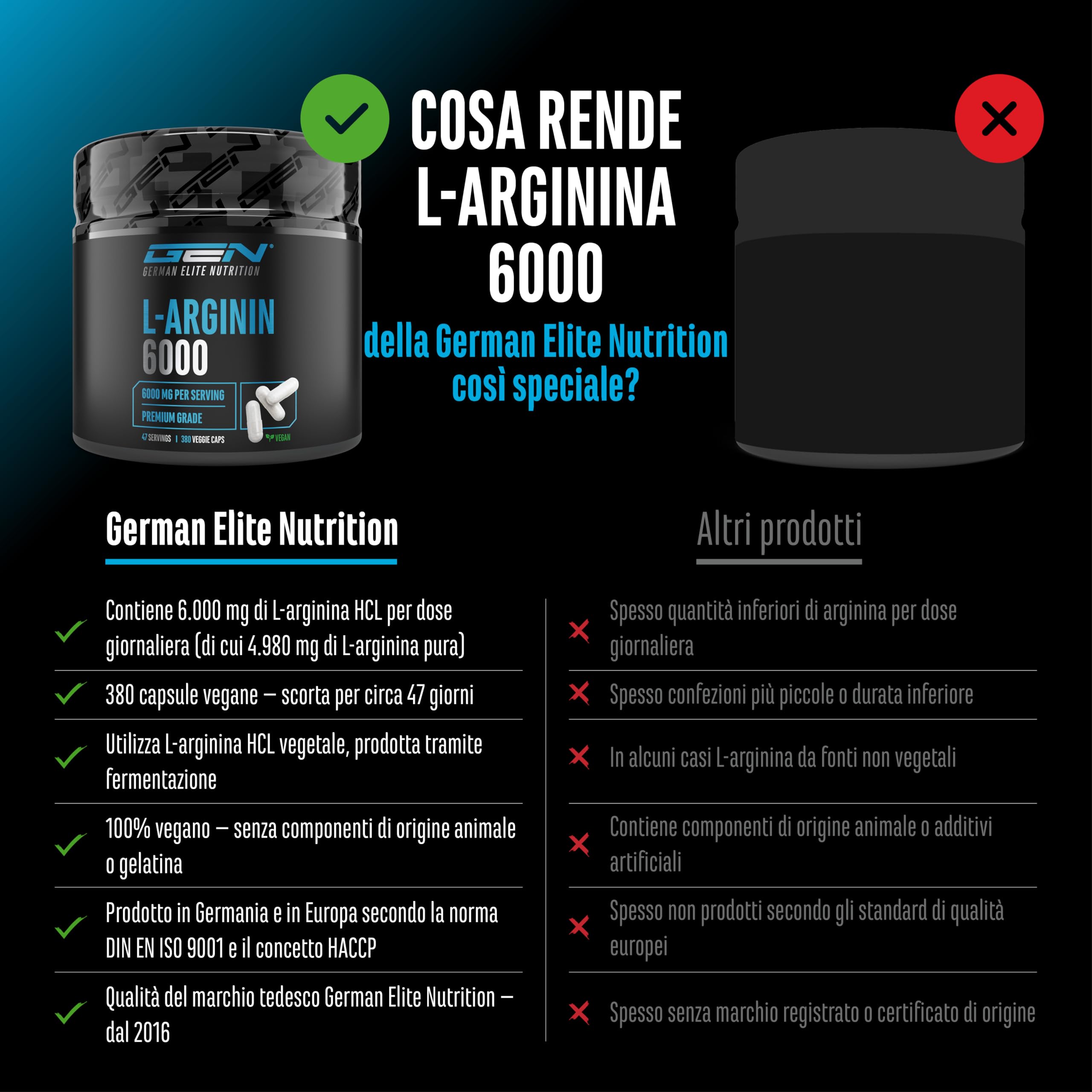 Elite Amino Singles L-Arginin capsule vegane 380 da 6000 mg