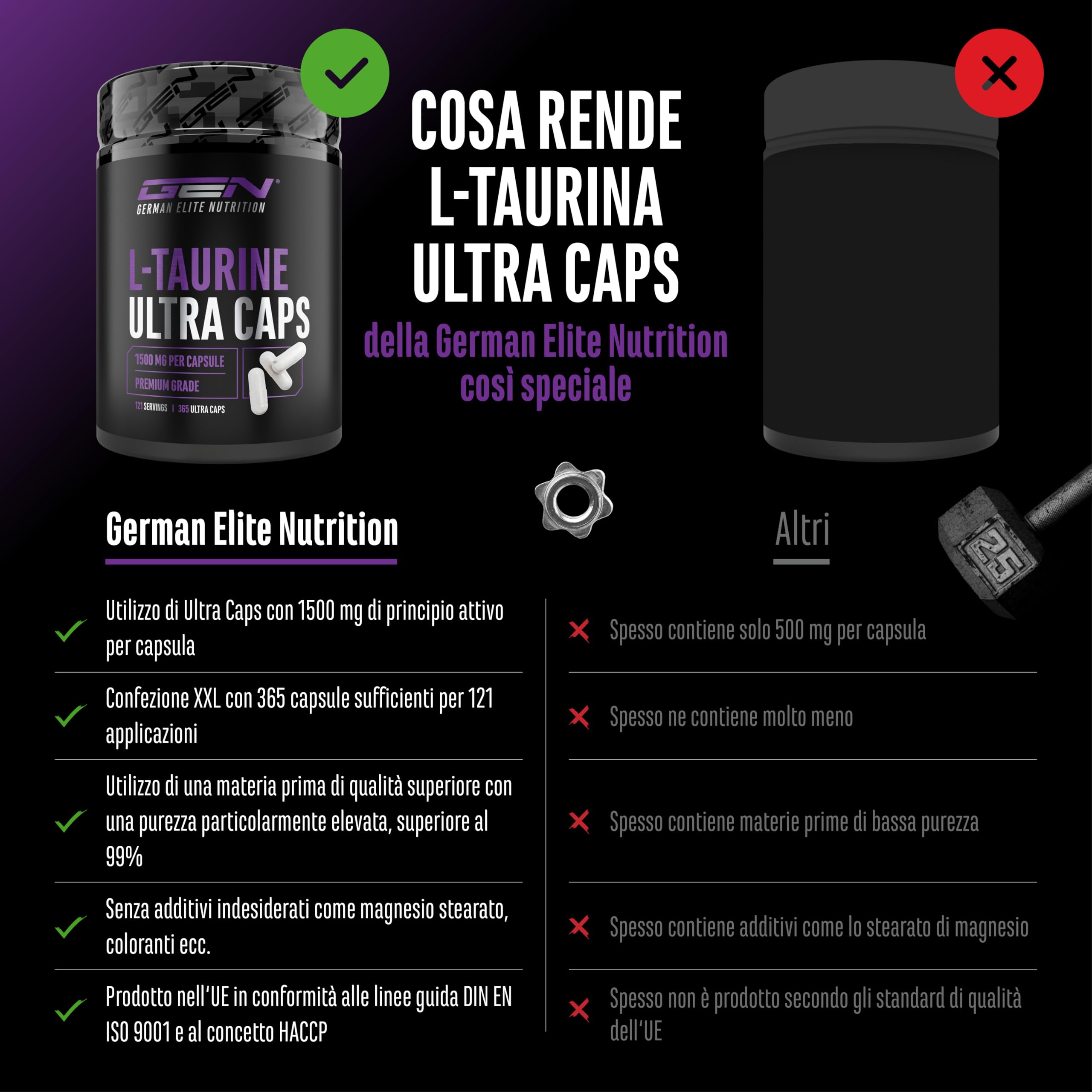 Elite Amino Singles L-Taurin Ultra Caps capsule 365 da 1500 mg