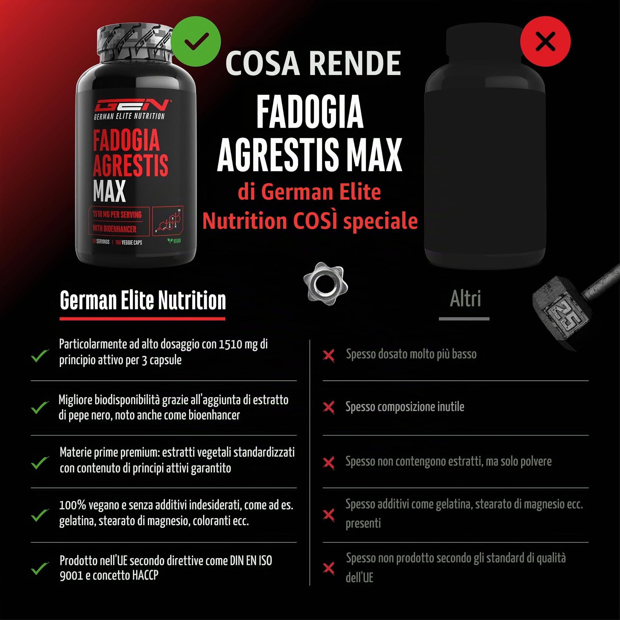 Elite Testo & Vitality Botanicals Fadogia Agrestis Max 180 capsule vegan