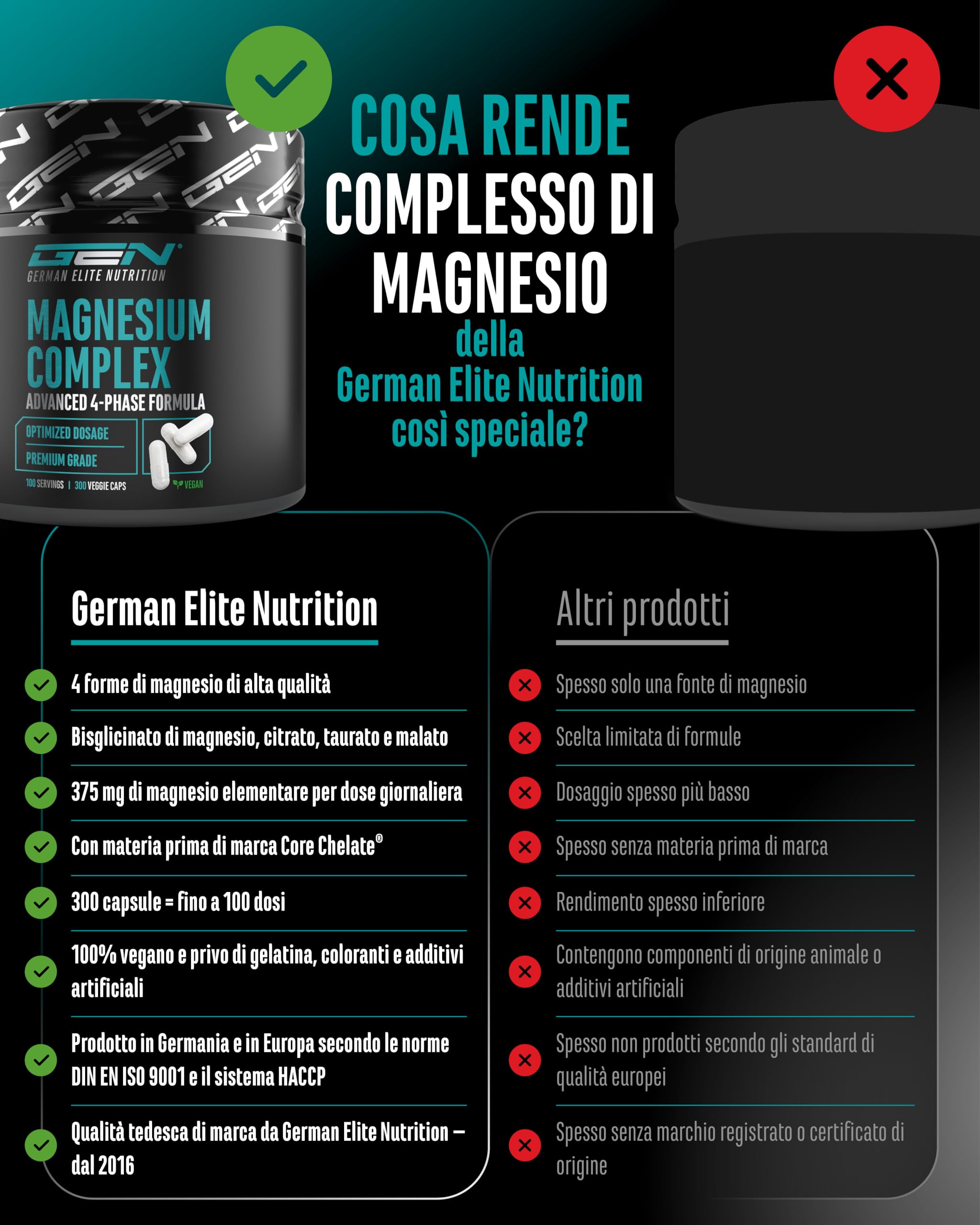 Elite Vitamins, Minerals & Hydration Complesso di Magnesio capsule 300 vegane