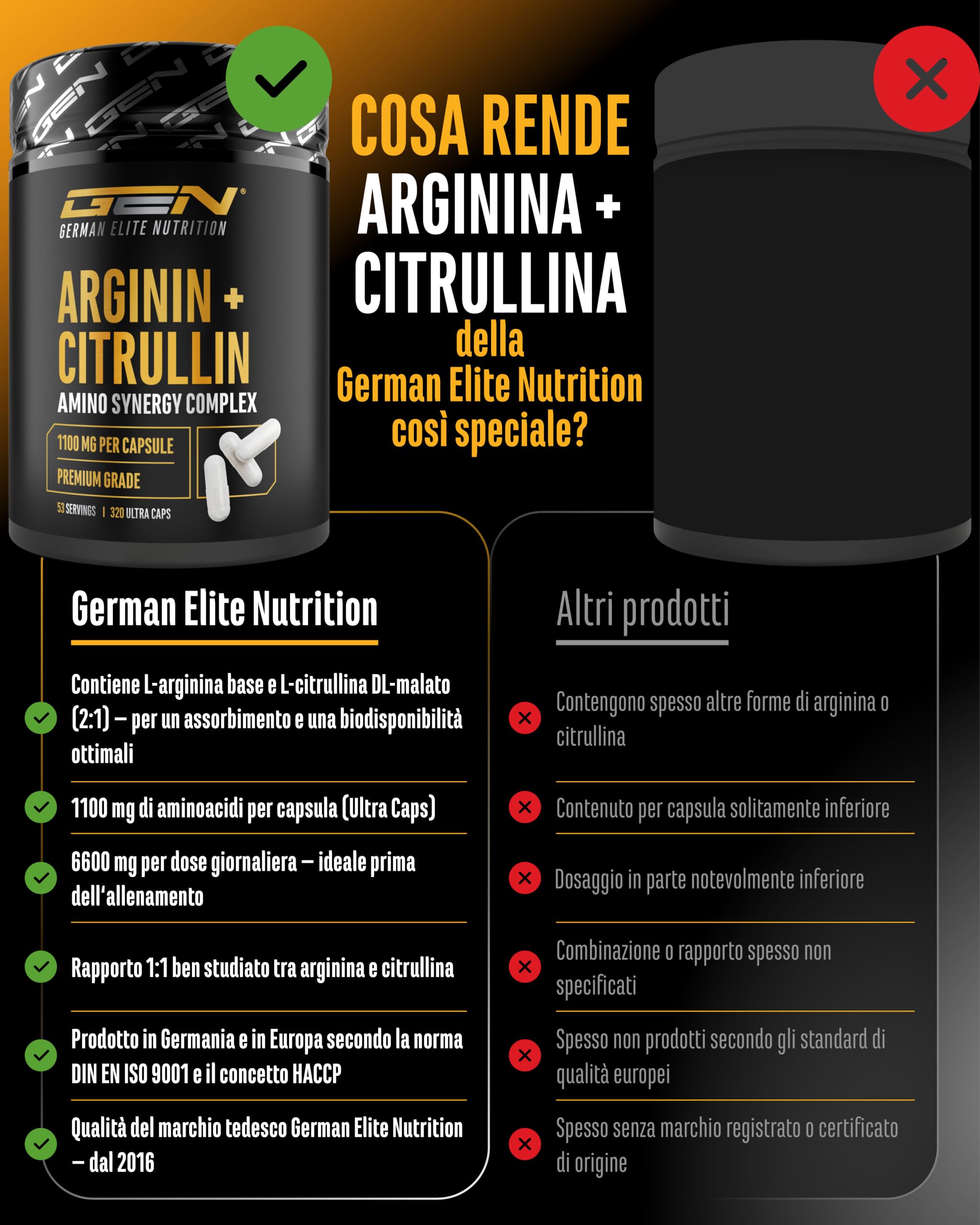Elite Amino Singles L-Arginina + L-Citrullina capsule 320 pezzi