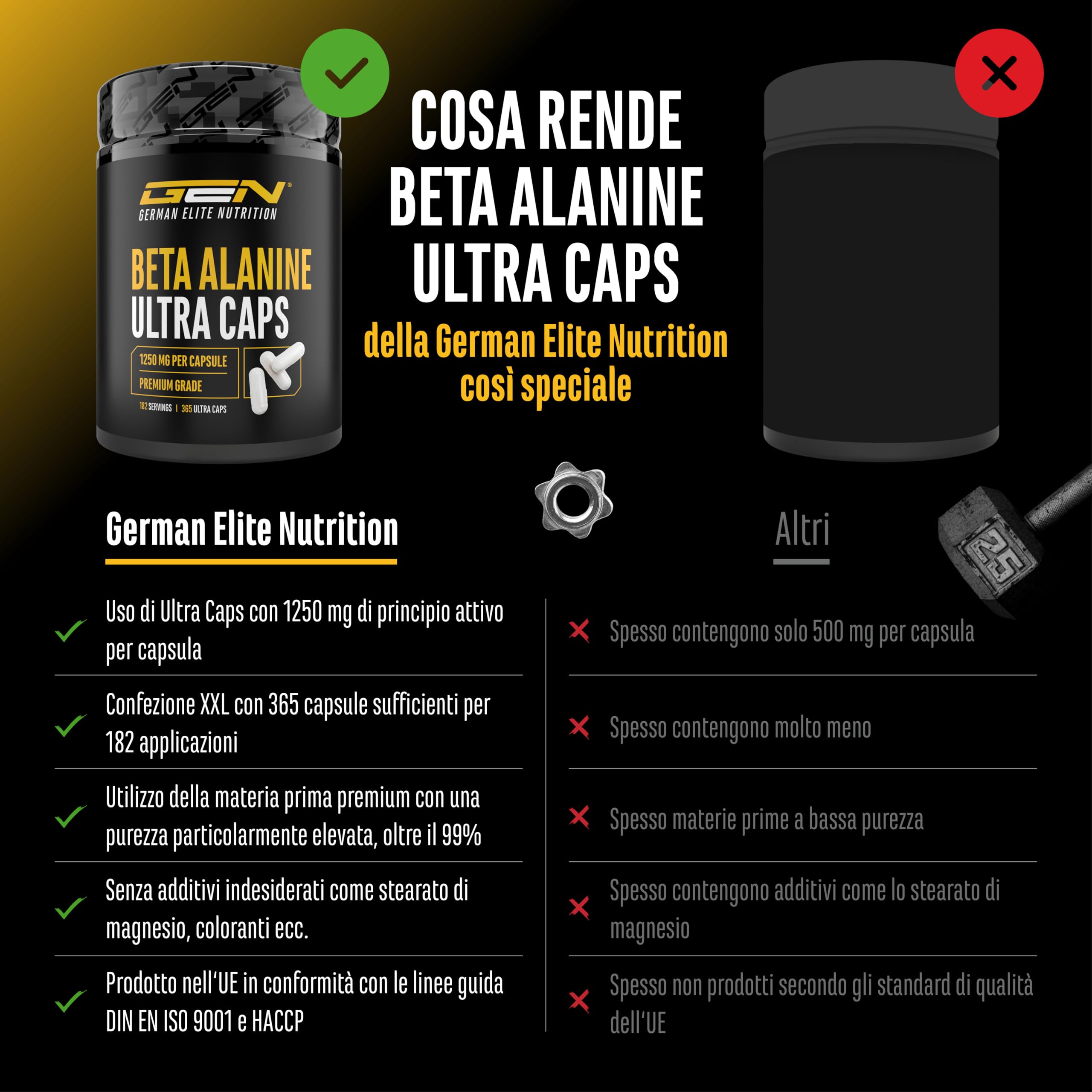 Elite Amino Singles Beta Alanina Ultra Caps integratore 365 capsule 1.250 mg