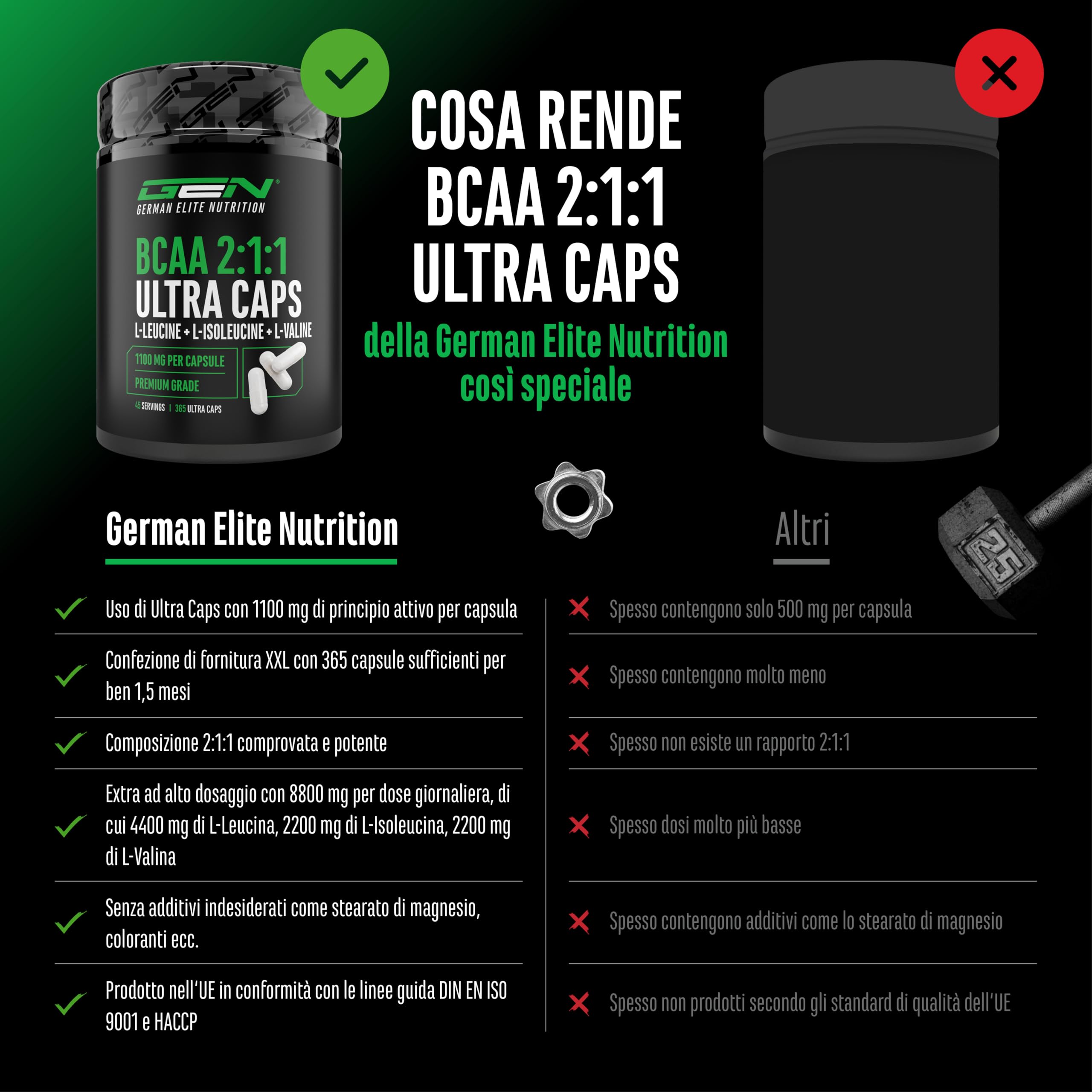 Elite EAA & BCAA BCAA Ultra Caps capsule 365 da 1100 mg rapporto 2:1:1