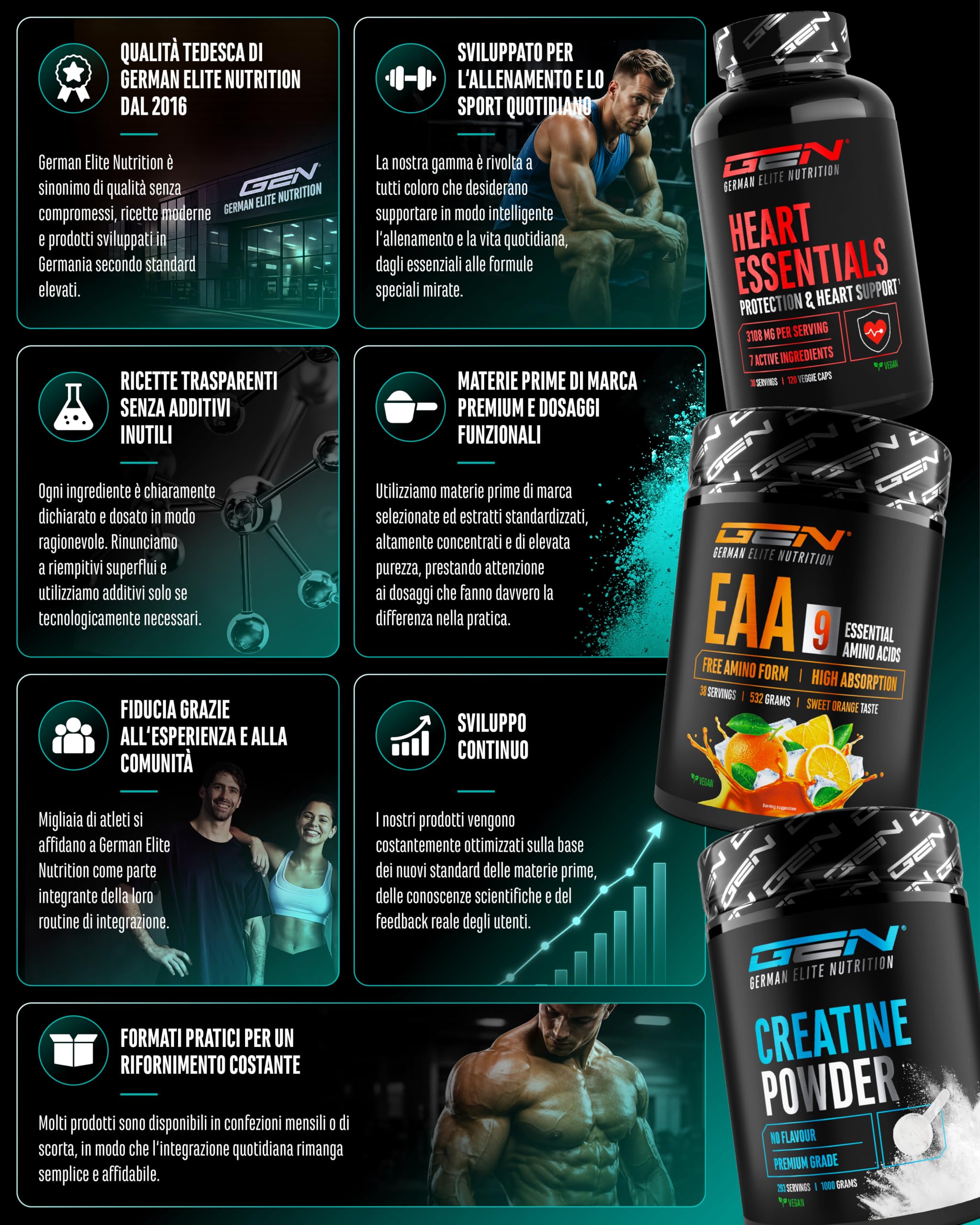 Elite Amino Singles L-Glutammina Ultra Caps 365 capsule da 1100 mg