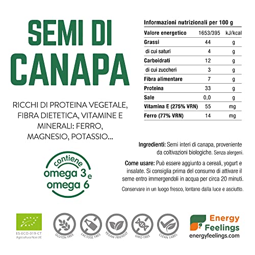 Energy Feelings Dietética & Suplementos Semi di Canapa Interi BIO Certificati 1 kg, 30% proteine