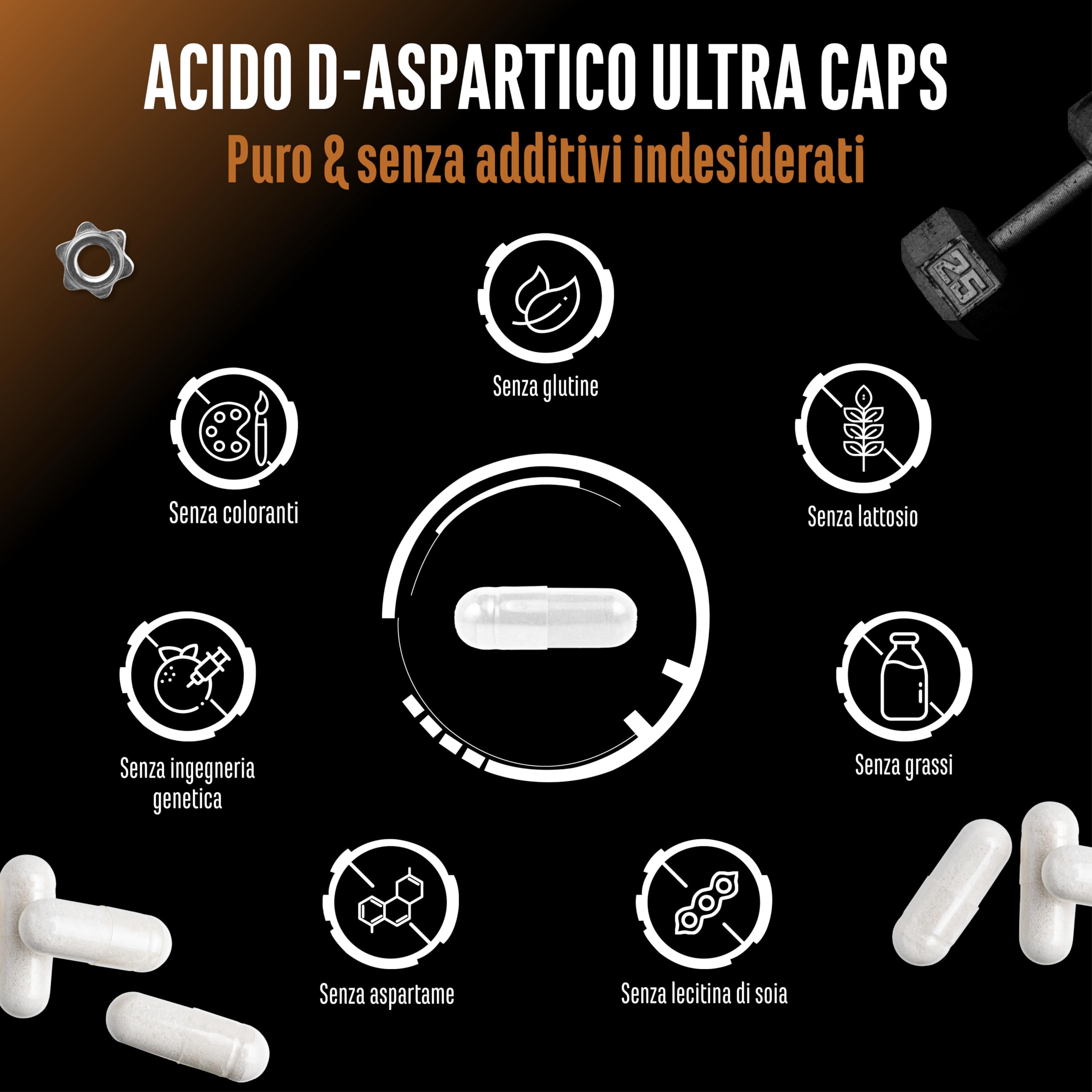 Elite Testo & Vitality Botanicals D-Aspartico DAA Ultra Caps capsule 300 da 1150 mg