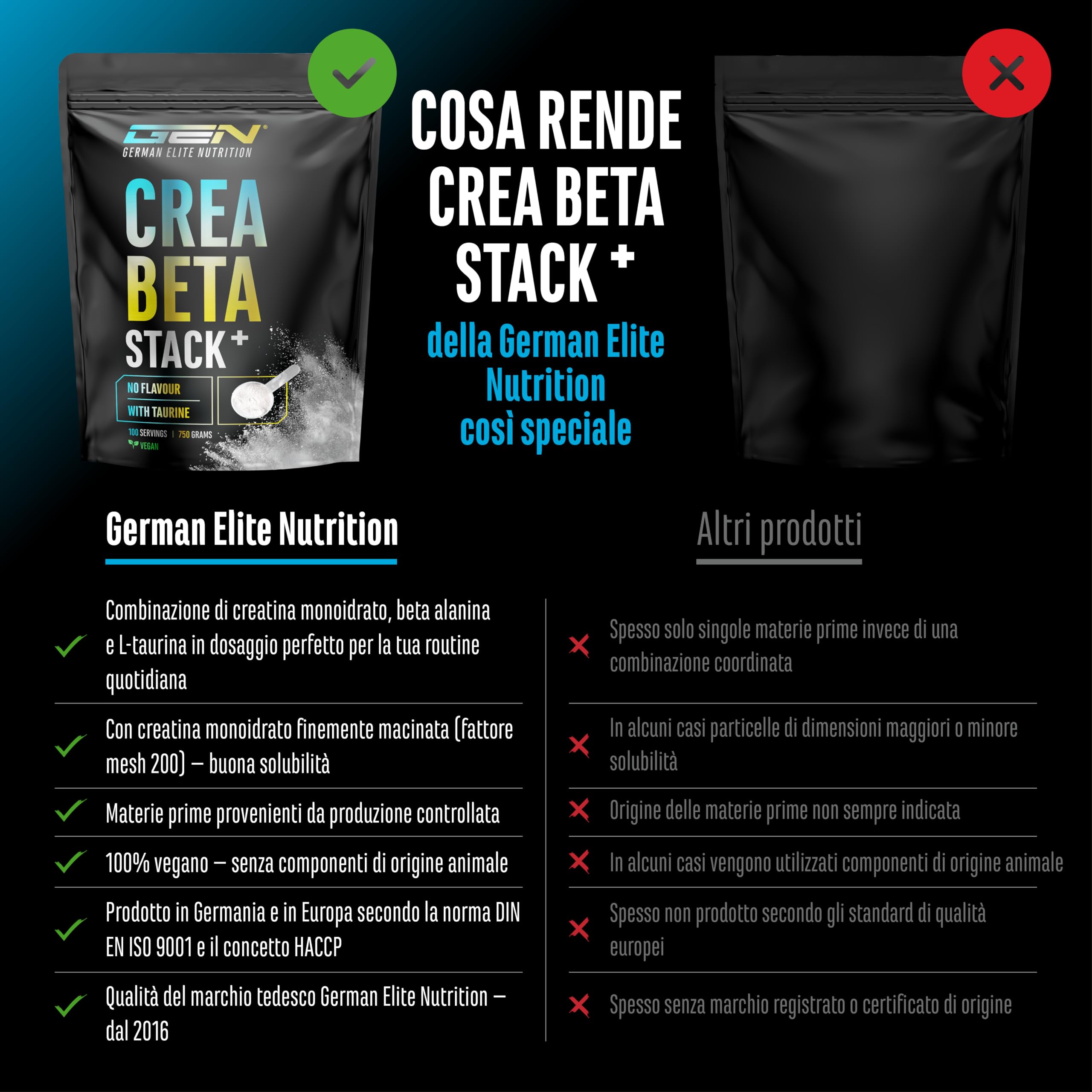Elite Creatine Creatin Beta Alanin Stack creatina 750 g vegana