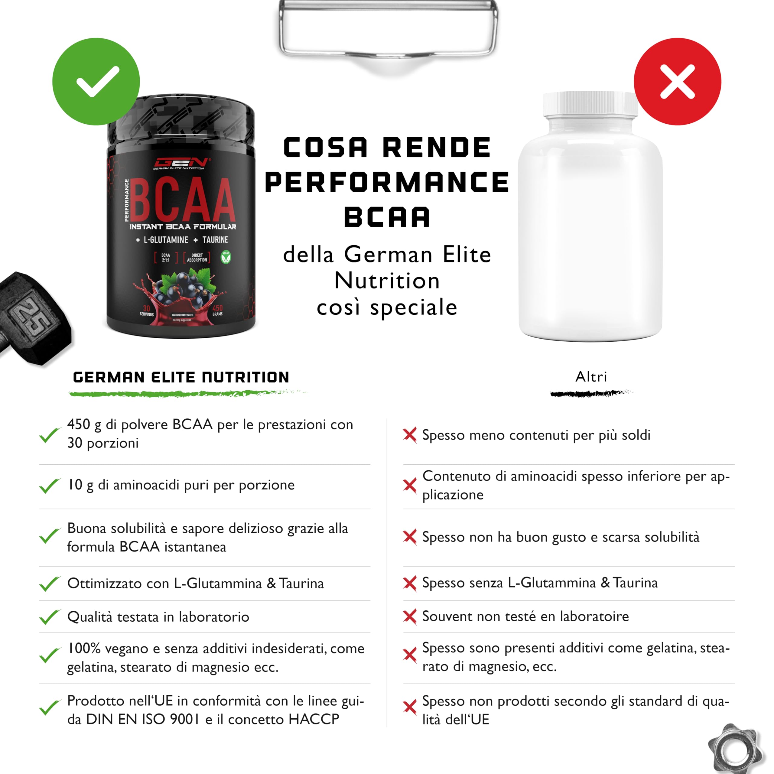Elite EAA & BCAA BCAA Performance polvere 450 g ribes nero vegana