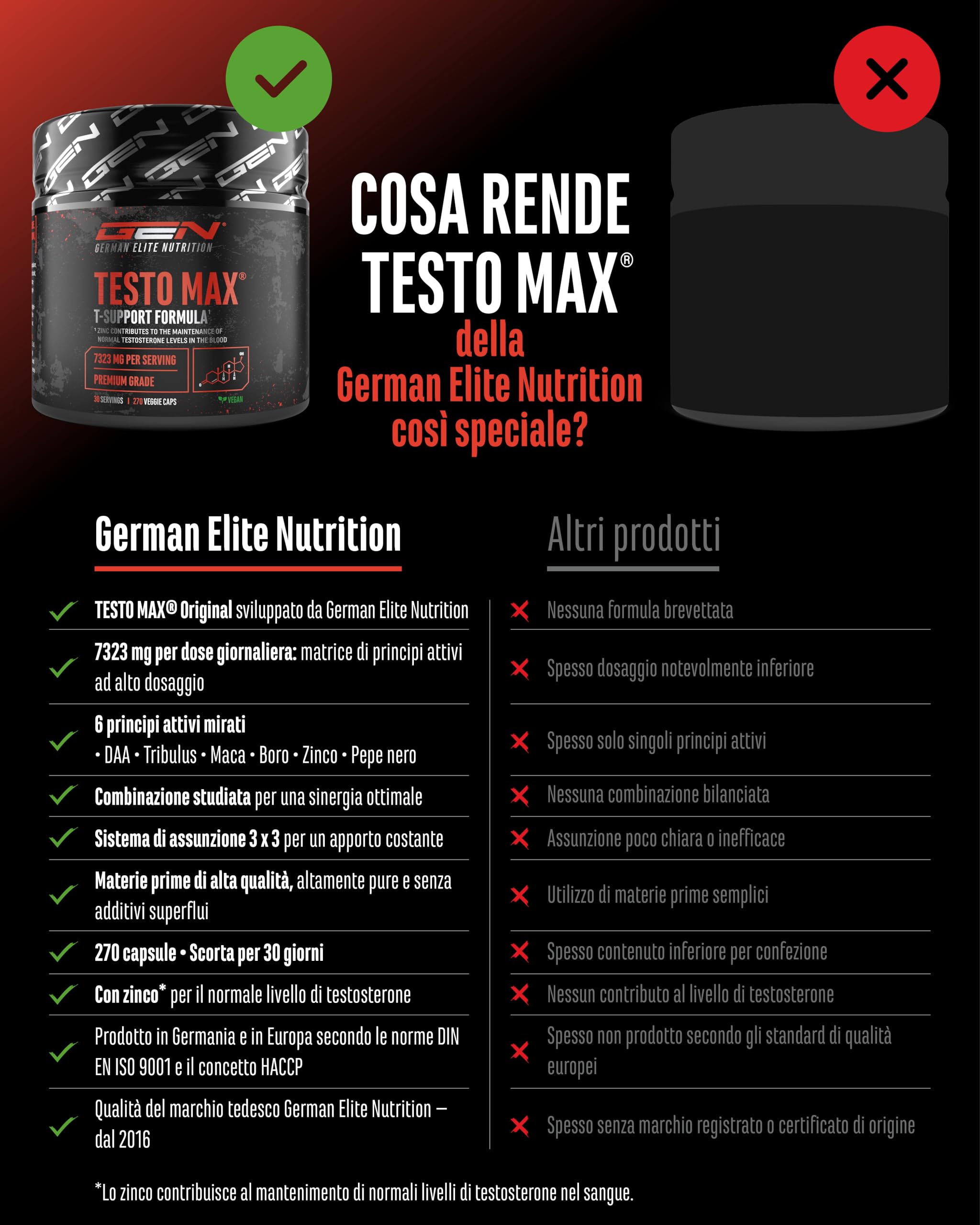 Elite Testo & Vitality Botanicals Testo MAX capsule 270 vegan con zinco