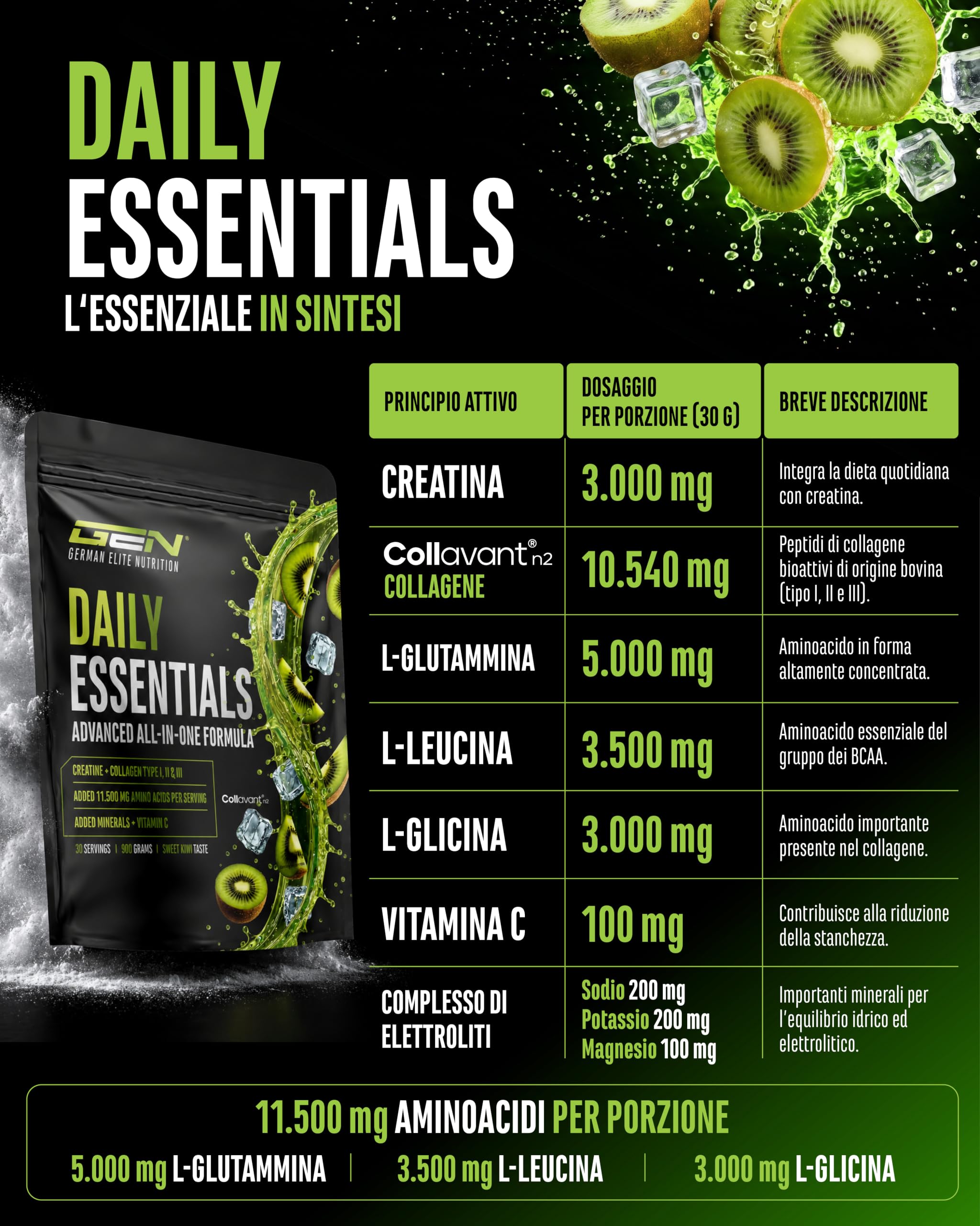 Elite Vitamins, Minerals & Hydration Daily Essentials Formula All-in-One polvere 900 g Sweet Kiwi