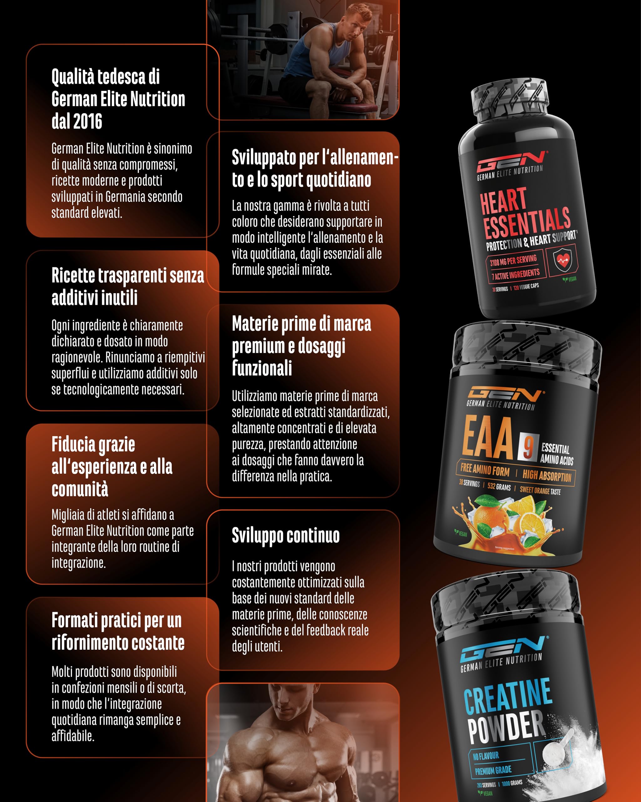 Elite Vitamins, Minerals & Hydration ALL IN ONE Complesso di Minerali & Vitamine capsule 240 bioattive