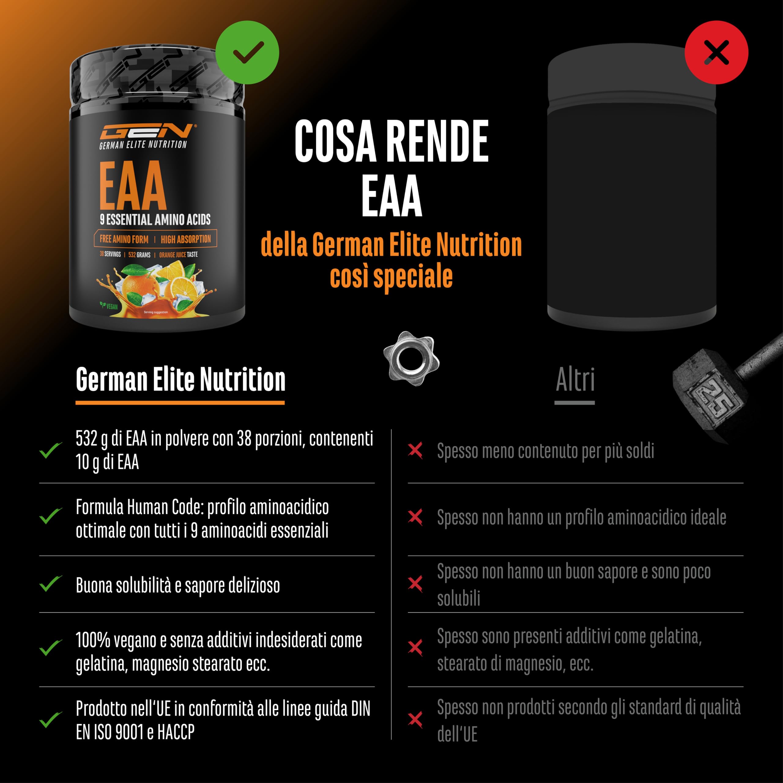 Elite EAA & BCAA EAA Formula Human Code polvere 532 g succo d’arancia vegana