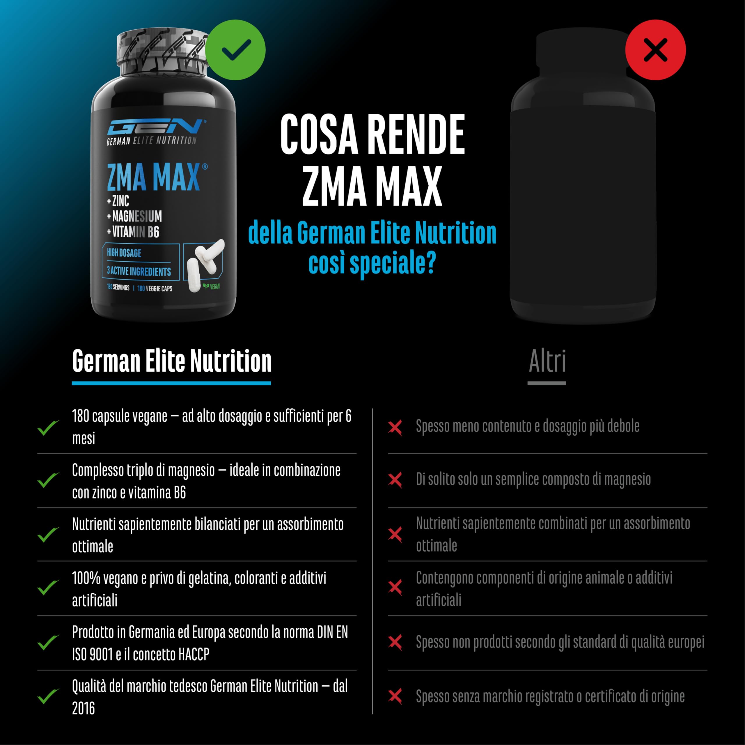 Elite Vitamins, Minerals & Hydration ZMA MAX capsule 180 pezzi magnesio zinco