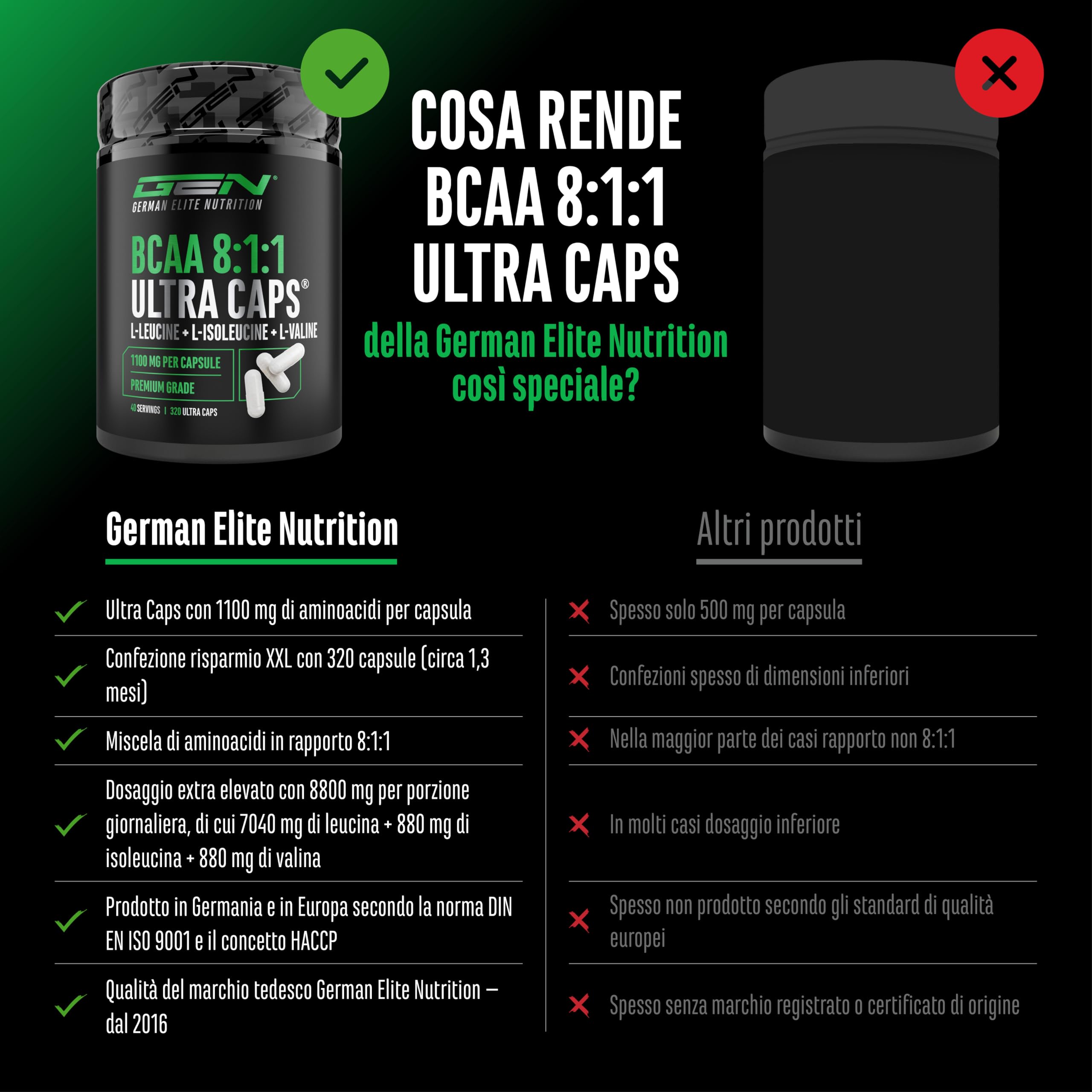 Elite EAA & BCAA BCAA 8:1:1 ULTRA CAPS® 320 capsule rapporto 8:1:1