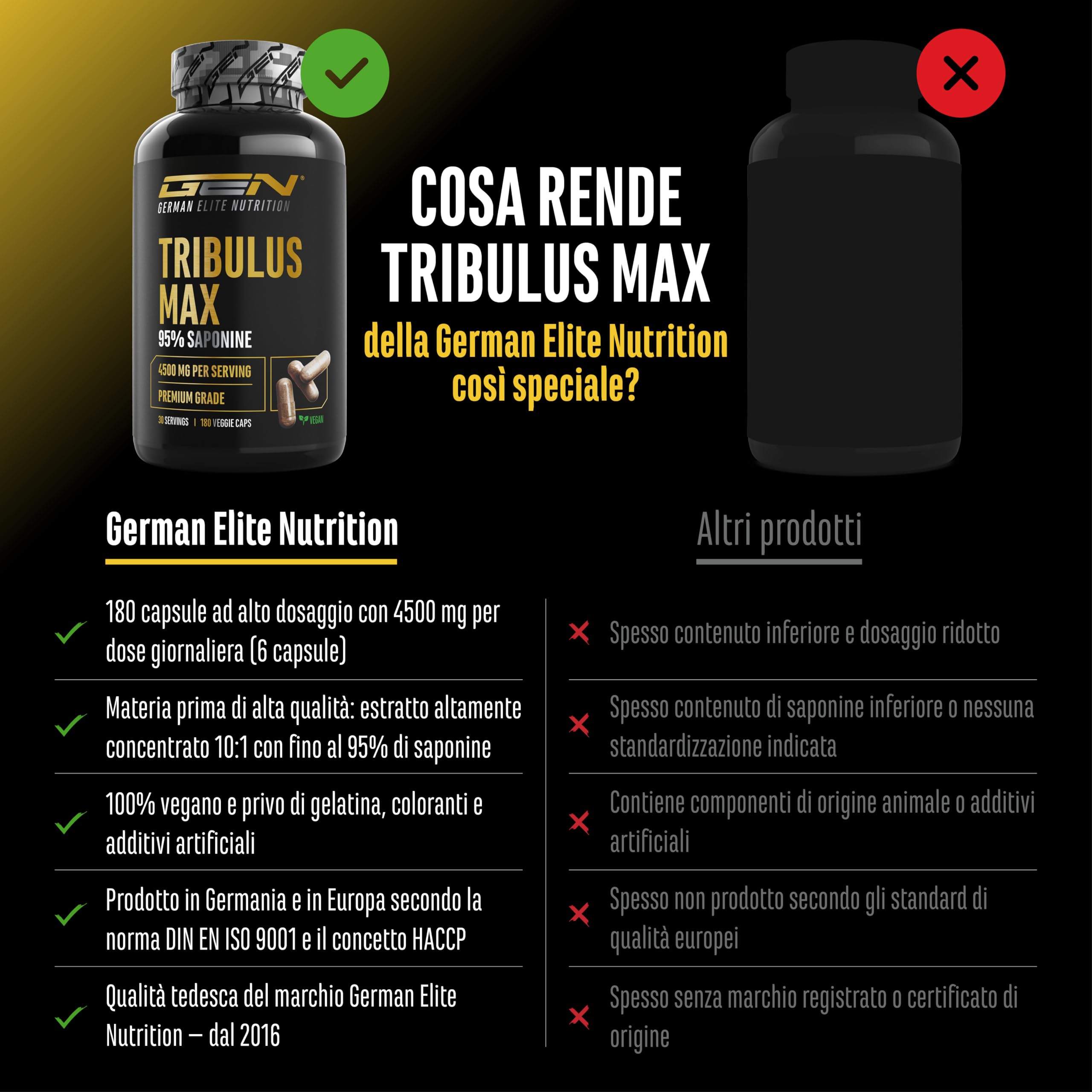 Elite Testo & Vitality Botanicals Tribolo Max capsule vegane 180 da 4500 mg
