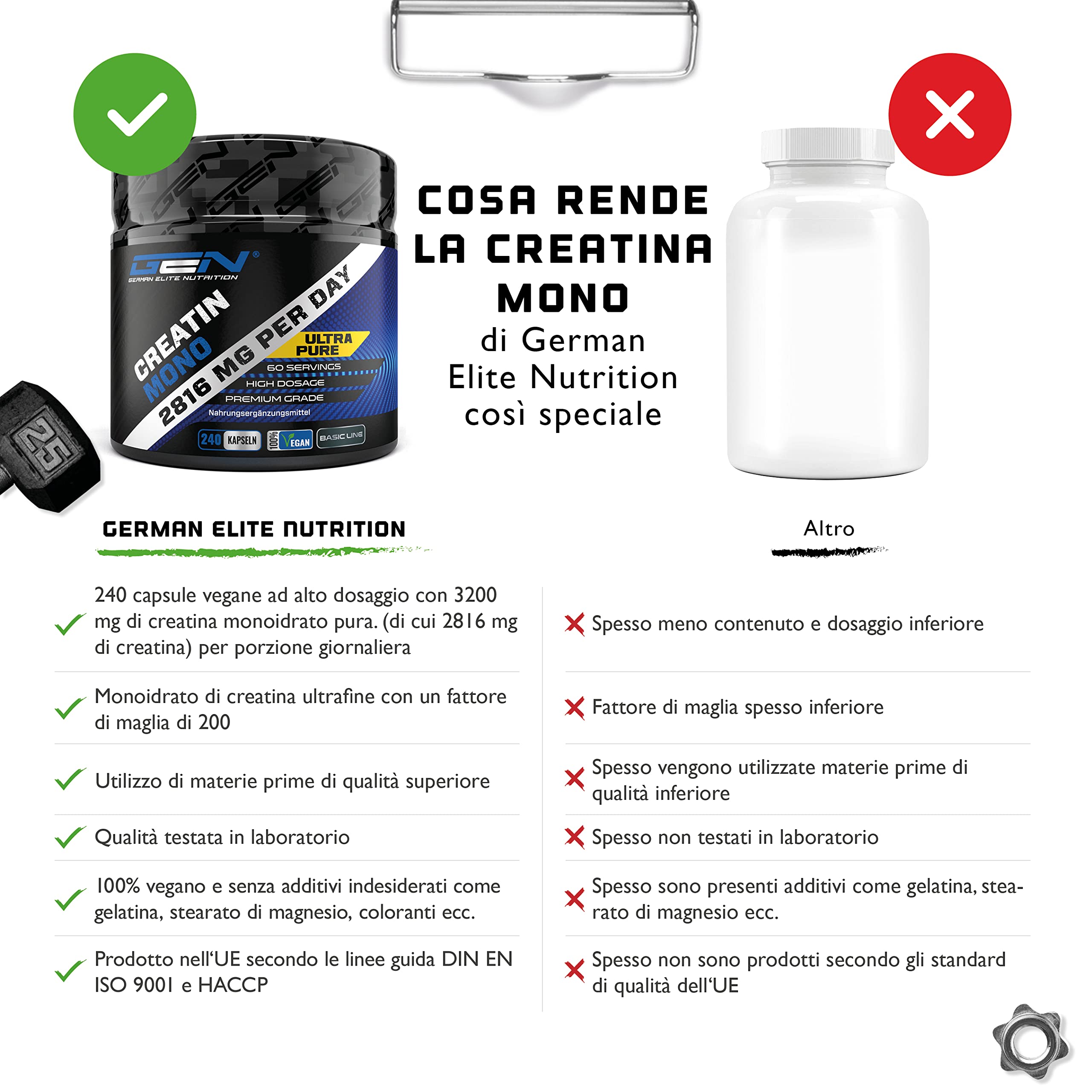 Elite Creatine Creatina 240 capsule 3200 mg