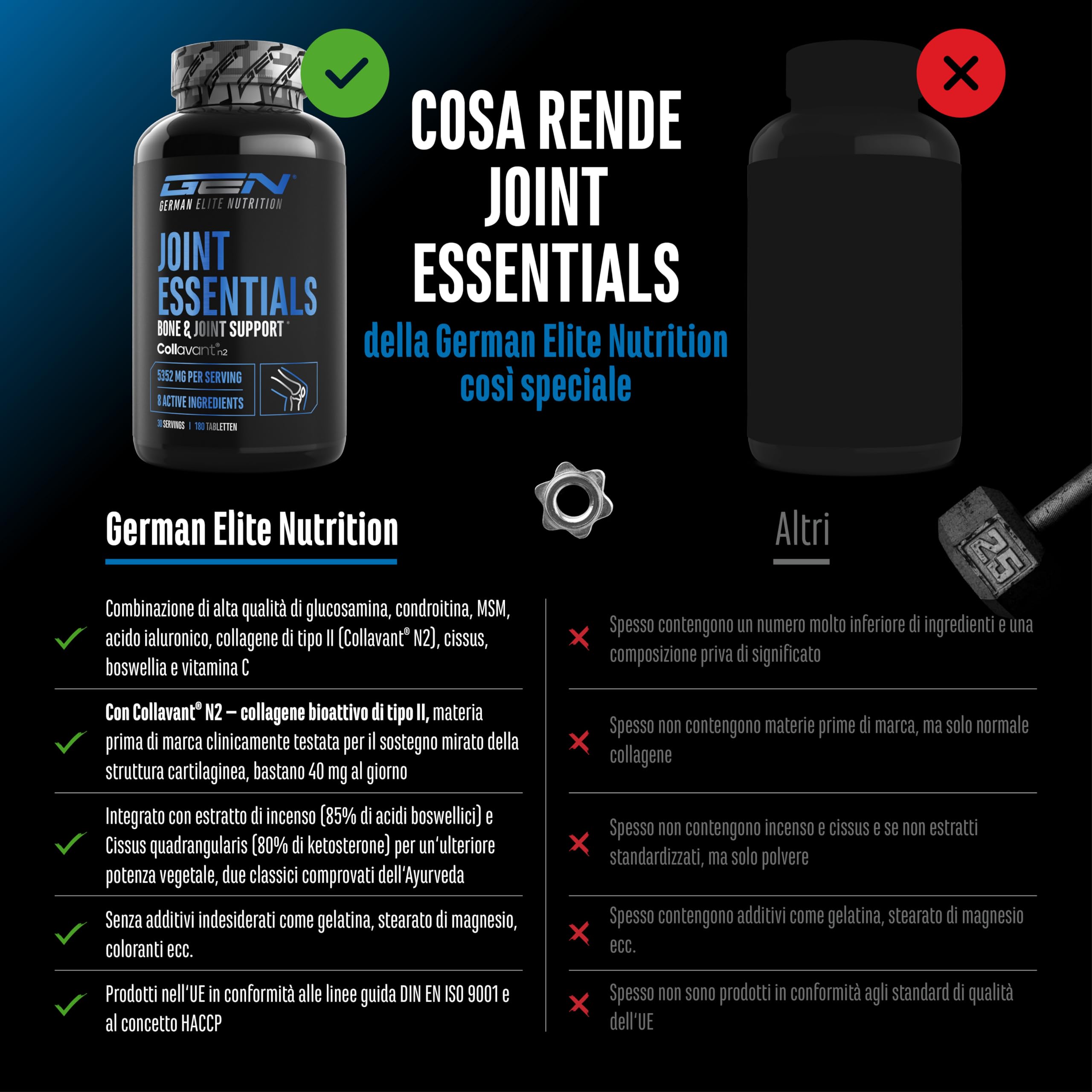 Elite Organ, Joint & Health Support Joint Essentials integratore 180 compresse senza glutine