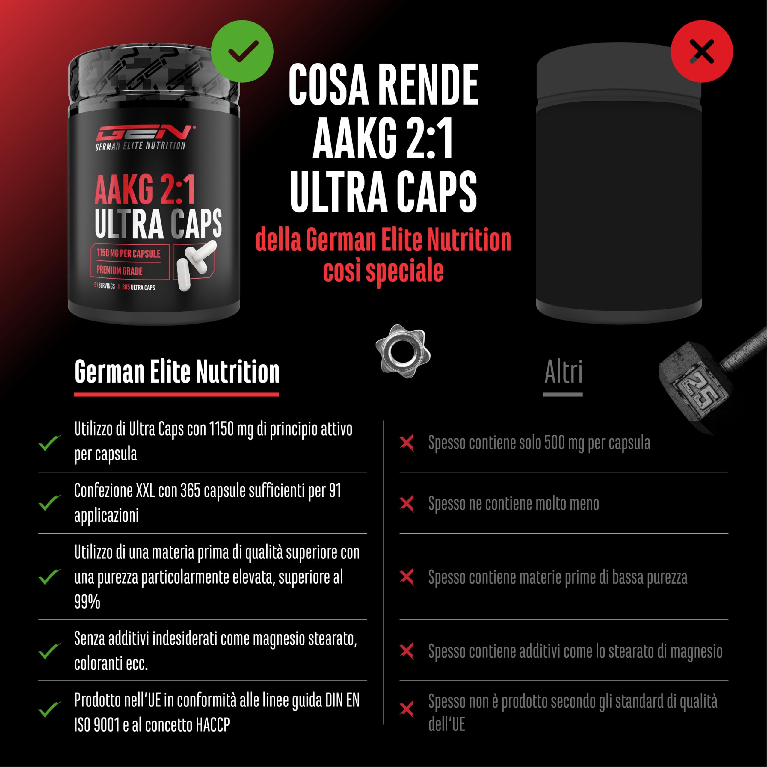 Elite Amino Singles AAKG Ultra Caps capsule 365 capsule 1150 mg